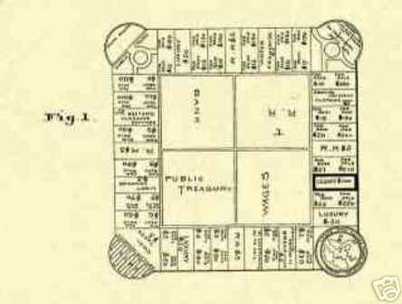 Landlord Game Proceeding Monopoly US Patent Print_K004  