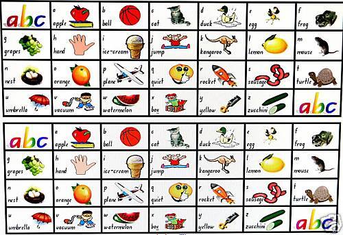 28 Initial Sounds Desk Strips TeacherClassroom Resource  