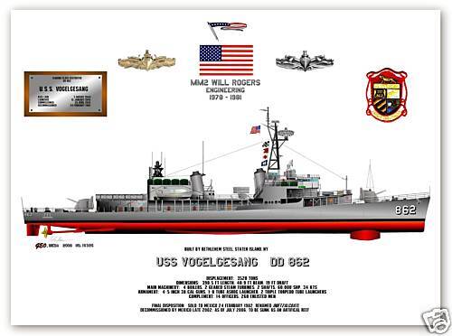 USS Vogelgesang DD 862, a Gearing Class Destroyer print  