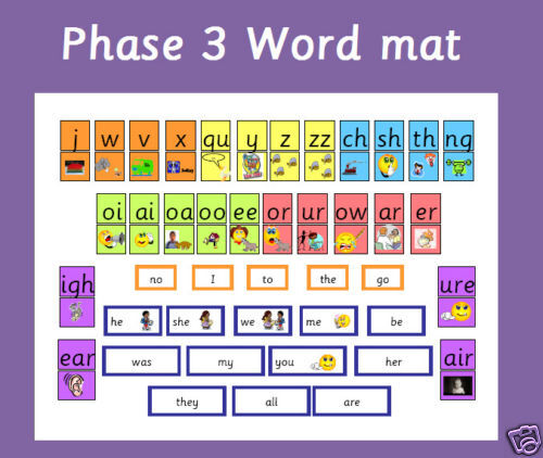   AND SOUNDS PHASE 3 WORD / HELP MAT Printable Teaching Resource  